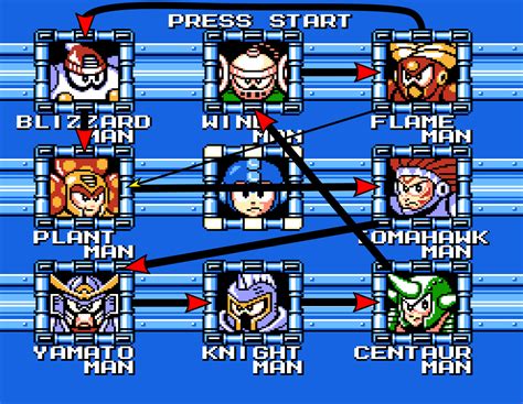 Mega Man 1 Damage Data Chart.